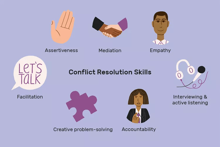 conflict resolution skills